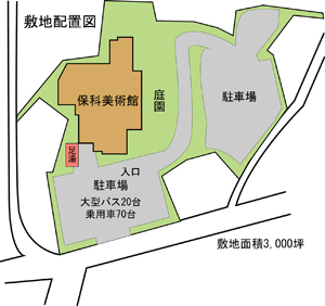 伊香保　保科美術館敷地配置図